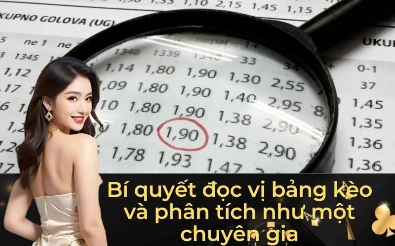 Bí quyết đọc vị bảng kèo và phân tích như một chuyên gia