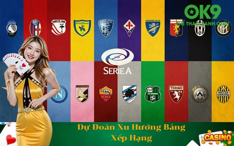 Dự Đoán Xu Hướng Bảng Xếp Hạng