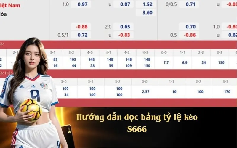 Hướng dẫn đọc bảng tỷ lệ kèo S666